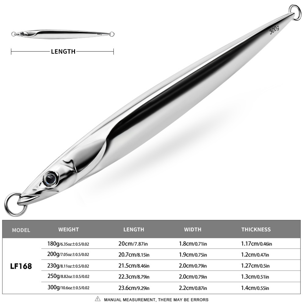 เหยื่อจิ๊กกิ้งโลหะ LHFSH 180g- - Furniture Hardware Jig บทวิจารณ์และราคา