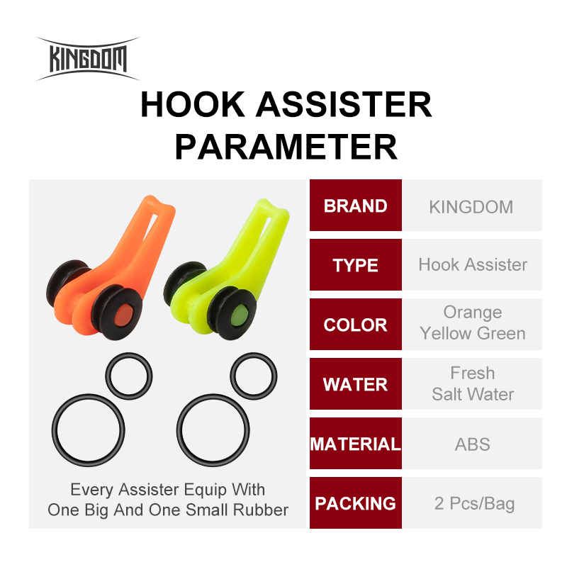 Kingdom อุปกรณ์ตกปลา Hook Hold - Furniture Hardware Jig บทวิจารณ์และราคา
